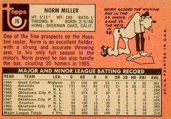 2018 Topps Heritage - 50th Anniversary Buybacks #76 Norm Miller Back