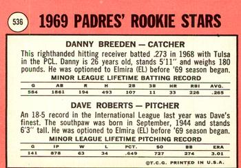 2018 Topps Heritage - 50th Anniversary Buybacks #536 Padres 1969 Rookie Stars Danny Breeden/ Dave Roberts Back