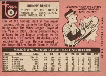 2018 Topps Heritage - 50th Anniversary Buybacks #95 Johnny Bench Back