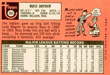 2018 Topps Heritage - 50th Anniversary Buybacks #201 Russ Snyder Back
