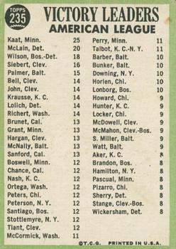 2015 Topps - Topps Originals Buybacks 1967 #235 American League 1966 Pitching Leaders (Jim Kaat / Denny McLain / Earl Wilson) Back