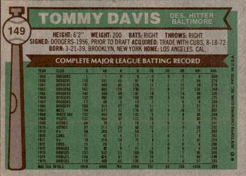 2015 Topps - Topps Originals Buybacks 1976 #149 Tommy Davis Back
