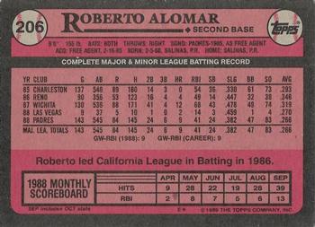 2015 Topps Archives Signature Series - Roberto Alomar #206 Roberto Alomar Back