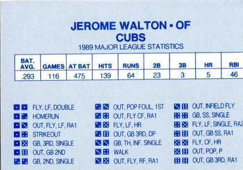 1990 Grand Slam Dice Game Blue & Red (unlicensed)  #NNO Jerome Walton Back