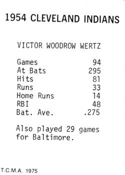 1975 TCMA 1954 Cleveland Indians #NNO Vic Wertz Back