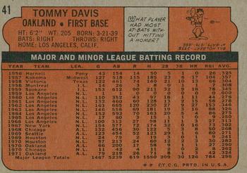 2014 Topps - 75th Anniversary Buybacks 1972 #41 Tommy Davis Back