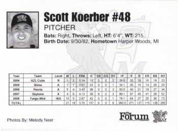 2009 Fargo-Moorhead RedHawks #NNO Scott Koerber Back