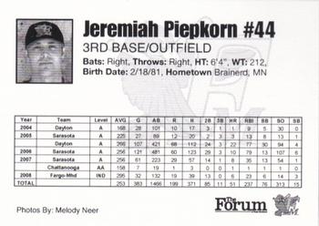 2009 Fargo-Moorhead RedHawks #NNO Jeremiah Piepkorn Back