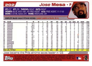 2004 Topps #202 Jose Mesa Back