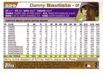 2004 Topps #229 Danny Bautista Back