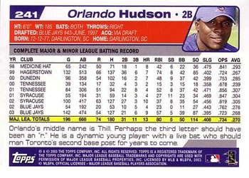 2004 Topps #241 Orlando Hudson Back
