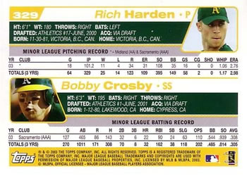 2004 Topps #329 2004 Oakland Athletics Future Stars (Rich Harden / Bobby Crosby) Back