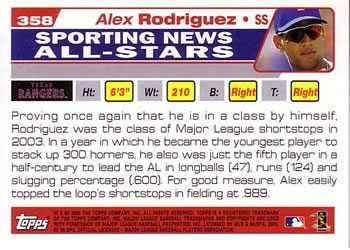 2004 Topps #358 Alex Rodriguez Back