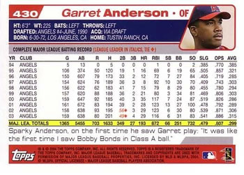 2004 Topps #430 Garret Anderson Back