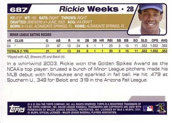 2004 Topps #687 Rickie Weeks Back