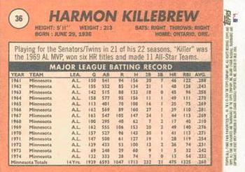 2004 Topps All-Time Fan Favorites #36 Harmon Killebrew Back