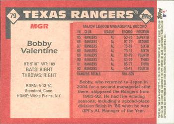 2004 Topps All-Time Fan Favorites #79 Bobby Valentine Back