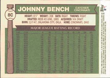 2004 Topps All-Time Fan Favorites #80 Johnny Bench Back