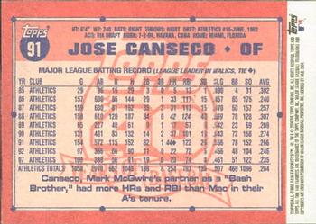 2004 Topps All-Time Fan Favorites #91 Jose Canseco Back