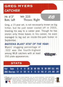 2004 Bazooka #28 Greg Myers Back