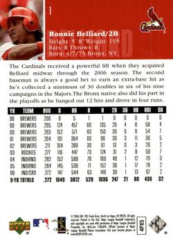 2006 Upper Deck World Series Champions St. Louis Cardinals #1 Ronnie Belliard Back