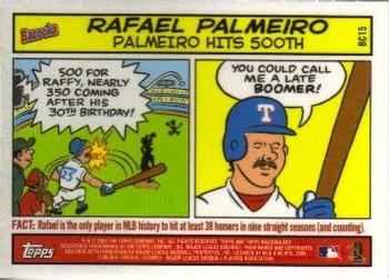 2004 Bazooka - Comics #BC15 Rafael Palmeiro Front