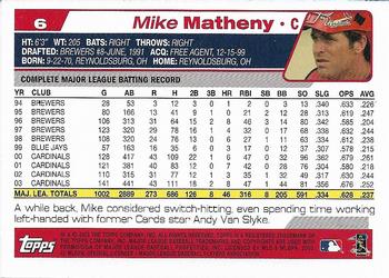 2004 Topps 1st Edition #6 Mike Matheny Back