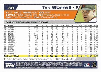 2004 Topps 1st Edition #38 Tim Worrell Back