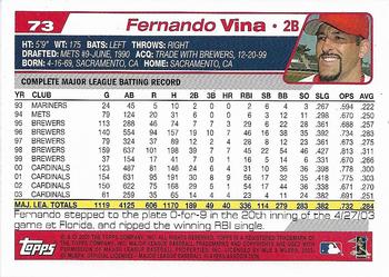 2004 Topps 1st Edition #73 Fernando Vina Back