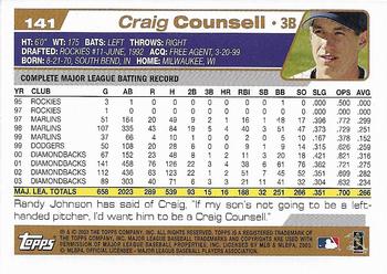 2004 Topps 1st Edition #141 Craig Counsell Back