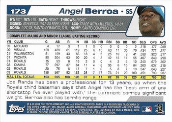 2004 Topps 1st Edition #173 Angel Berroa Back