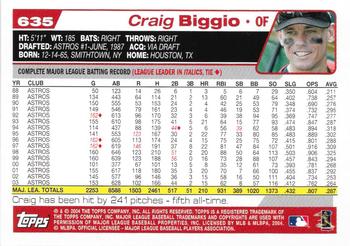 2004 Topps 1st Edition #635 Craig Biggio Back