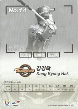 2017 SCC KBO League #SCC-01-HH14/N Kyung-Hak Kang Back