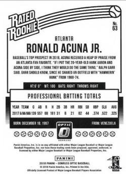 2018 Donruss Optic #63 Ronald Acuna Jr. Back