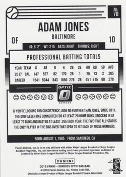 2018 Donruss Optic #70 Adam Jones Back