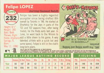 2004 Topps Heritage #232 Felipe Lopez Back