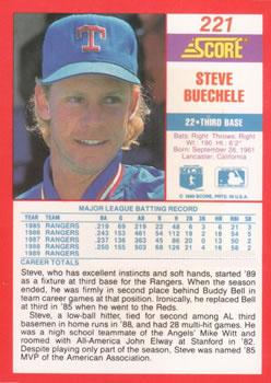 1990 Score - Promos #221 Steve Buechele Back
