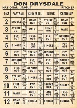 1963 Topps Dice Game #NNO Don Drysdale Back