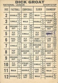 1963 Topps Dice Game #NNO Dick Groat Back