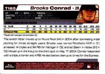 2004 Topps Traded & Rookies - Chrome Refractors #T165 Brooks Conrad Back