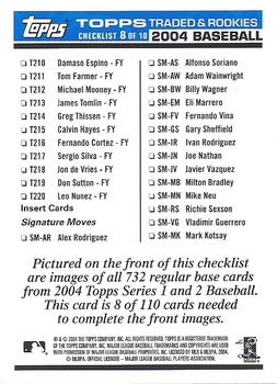 2004 Topps Traded & Rookies - Checklists Puzzle Blue Backs #8 Checklist 8 of 10 Back