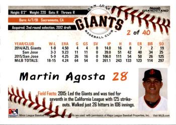 2016 Grandstand San Jose Giants #2 Martin Agosta Back