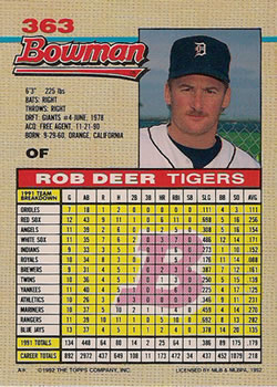 1992 Bowman #363 Rob Deer Back