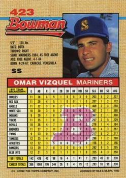 1992 Bowman #423 Omar Vizquel Back