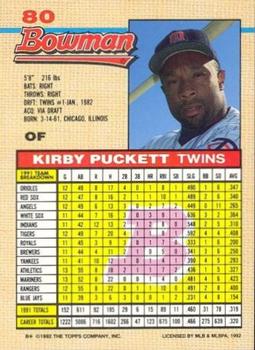 1992 Bowman #80 Kirby Puckett Back