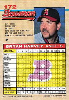 1992 Bowman #172 Bryan Harvey Back