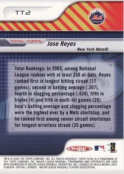 2004 Topps Total - Total Topps #TT2 Jose Reyes Back