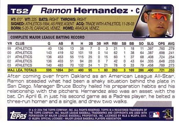 2004 Topps Traded & Rookies #T52 Ramon Hernandez Back