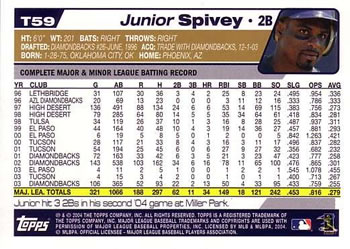 2004 Topps Traded & Rookies #T59 Junior Spivey Back