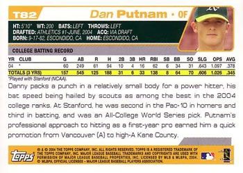 2004 Topps Traded & Rookies #T82 Danny Putnam Back